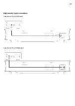 Предварительный просмотр 10 страницы Cambridge Audio AZUR DacMagic 100 User Manual