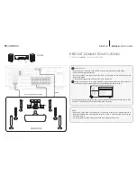 Предварительный просмотр 54 страницы Cambridge Audio CRX200 Owner'S Manual