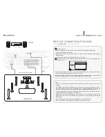 Предварительный просмотр 55 страницы Cambridge Audio CRX200 Owner'S Manual