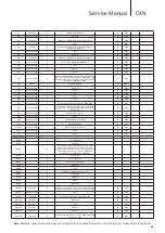 Preview for 30 page of Cambridge Audio CX N Service Manual