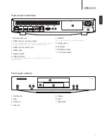 Preview for 7 page of Cambridge Audio CXUHD Manual