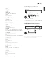 Preview for 9 page of Cambridge Audio CXUHD Manual