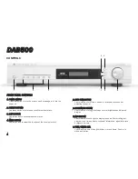 Preview for 4 page of Cambridge Audio DAB500 Owner'S Manual