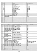 Предварительный просмотр 58 страницы Cambridge Audio DVD53 Service Manual