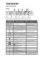 Preview for 9 page of Cambridge Audio DVD55RWI Owner'S Manual