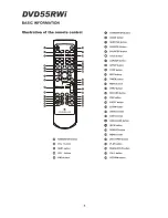 Preview for 10 page of Cambridge Audio DVD55RWI Owner'S Manual