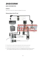 Preview for 12 page of Cambridge Audio DVD55RWI Owner'S Manual