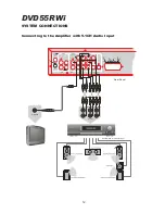 Preview for 14 page of Cambridge Audio DVD55RWI Owner'S Manual