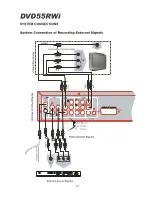 Preview for 15 page of Cambridge Audio DVD55RWI Owner'S Manual