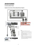 Preview for 16 page of Cambridge Audio DVD55RWI Owner'S Manual