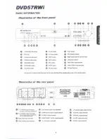 Предварительный просмотр 8 страницы Cambridge Audio DVD57RWi Owner'S Manual