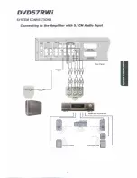 Предварительный просмотр 15 страницы Cambridge Audio DVD57RWi Owner'S Manual