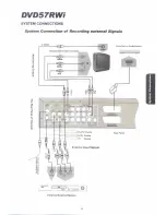 Предварительный просмотр 16 страницы Cambridge Audio DVD57RWi Owner'S Manual