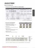 Preview for 7 page of Cambridge Audio DVD57RWi User Manual