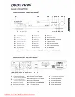 Preview for 8 page of Cambridge Audio DVD57RWi User Manual