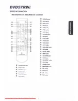 Preview for 9 page of Cambridge Audio DVD57RWi User Manual