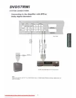 Preview for 14 page of Cambridge Audio DVD57RWi User Manual