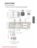 Preview for 16 page of Cambridge Audio DVD57RWi User Manual