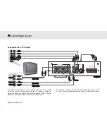 Предварительный просмотр 8 страницы Cambridge Audio DVD85 User Manual