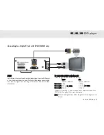 Предварительный просмотр 9 страницы Cambridge Audio DVD85 User Manual