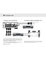 Предварительный просмотр 12 страницы Cambridge Audio DVD85 User Manual