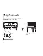 Preview for 12 page of Cambridge Audio iD100 User Manual