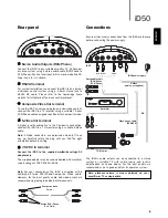 Предварительный просмотр 5 страницы Cambridge Audio iD50 User Manual