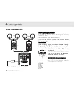 Предварительный просмотр 150 страницы Cambridge Audio Multi-room speaker system Installation Manual