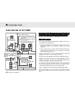 Предварительный просмотр 158 страницы Cambridge Audio Multi-room speaker system Installation Manual