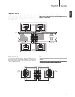 Предварительный просмотр 9 страницы Cambridge Audio Topaz SR20 User Manual