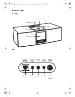 Preview for 4 page of Cambridge SoundWorks CW0380 Manual