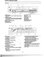 Preview for 5 page of Cambridge SoundWorks DVD106 User Manual