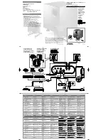 Cambridge SoundWorks MegaWorks THX 2.1 250D Quick Start Manual предпросмотр