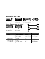 Предварительный просмотр 4 страницы Cambridge SoundWorks Model 88 User Manual