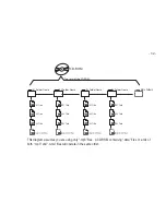 Preview for 35 page of Cambridge SoundWorks SoundWorks Radio 745i User Manual