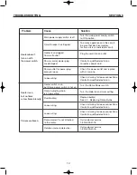 Предварительный просмотр 13 страницы CAMBRIDGE COLONIAL Owner'S Manual