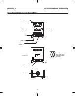 Предварительный просмотр 22 страницы CAMBRIDGE COLONIAL Owner'S Manual