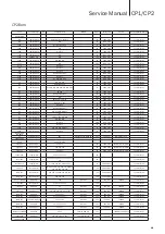 Предварительный просмотр 18 страницы CAMBRIDGE CP1 Service Manual