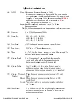 Предварительный просмотр 8 страницы CAMBRIDGE CSW-10AT-B Installation And Operation Manual