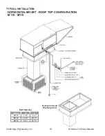 Preview for 12 page of CAMBRIDGE M-SERIES Technical Manual