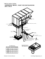 Preview for 13 page of CAMBRIDGE M-SERIES Technical Manual