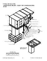 Preview for 14 page of CAMBRIDGE M-SERIES Technical Manual