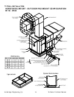 Preview for 16 page of CAMBRIDGE M-SERIES Technical Manual