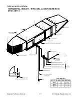 Preview for 19 page of CAMBRIDGE M-SERIES Technical Manual