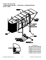 Preview for 20 page of CAMBRIDGE M-SERIES Technical Manual