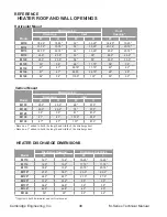 Preview for 50 page of CAMBRIDGE M-SERIES Technical Manual