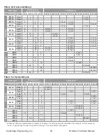 Preview for 56 page of CAMBRIDGE M-SERIES Technical Manual