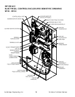 Preview for 58 page of CAMBRIDGE M-SERIES Technical Manual