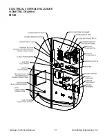 Preview for 59 page of CAMBRIDGE M-SERIES Technical Manual