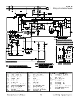 Preview for 61 page of CAMBRIDGE M-SERIES Technical Manual